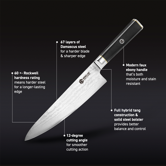 Master Series Damascus Steel Knife Set, 6-pc